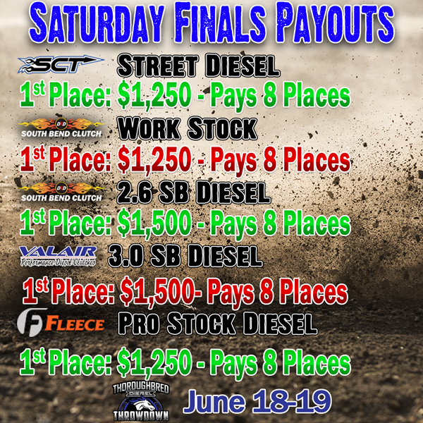 throwdown-2021-sled-finals-payouts