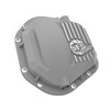 afe-46-71100a-2