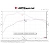 afe-50-70113rbp-5