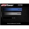 afe-57-10011r-7