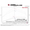 afe-77-42018-6