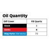 banks-diff-cover-oil-quantity