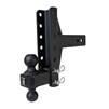 bulletproof-bphmd25offset-1