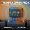 noco-genpro10x3-4