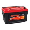 odyssey-odx-agm65-3