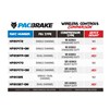 pacbrake-hp20472-3