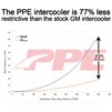 ppe-115030020-2