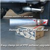 ppe-117020120-3