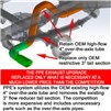 ppe-117020120-4