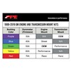 ppe-168037170-2