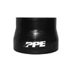 ppe-515403503-1
