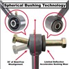 SphericalBushingGraphic72