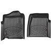 weathertech-440281
