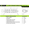zroadz-z394941-kit-10
