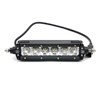 zroadz-z394941-kit-8