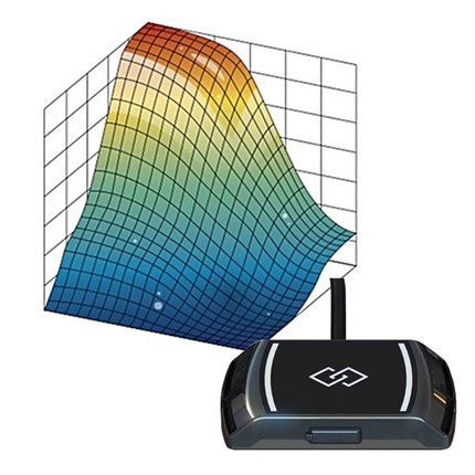 calibratedpower-dt1206020002000
