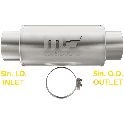 MagnaFlow 16717 Large Stainless Steel Performance Exhaust System Kit