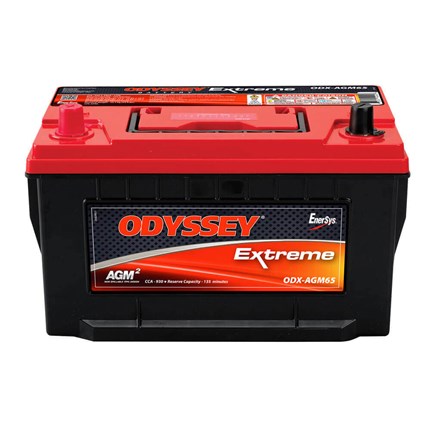 odyssey-odx-agm65-1