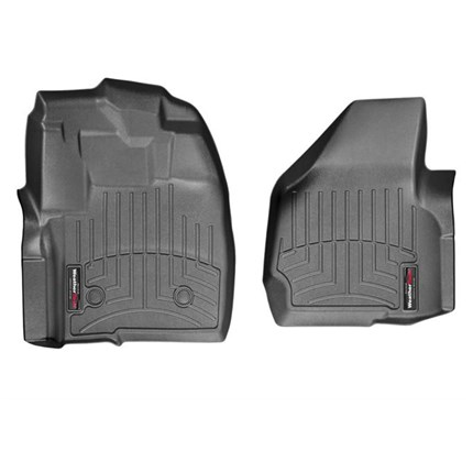 weathertech-445821